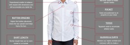 A Guide for Men’s Shirts and Pants