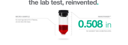 Theranos – Lab Test Reinvented